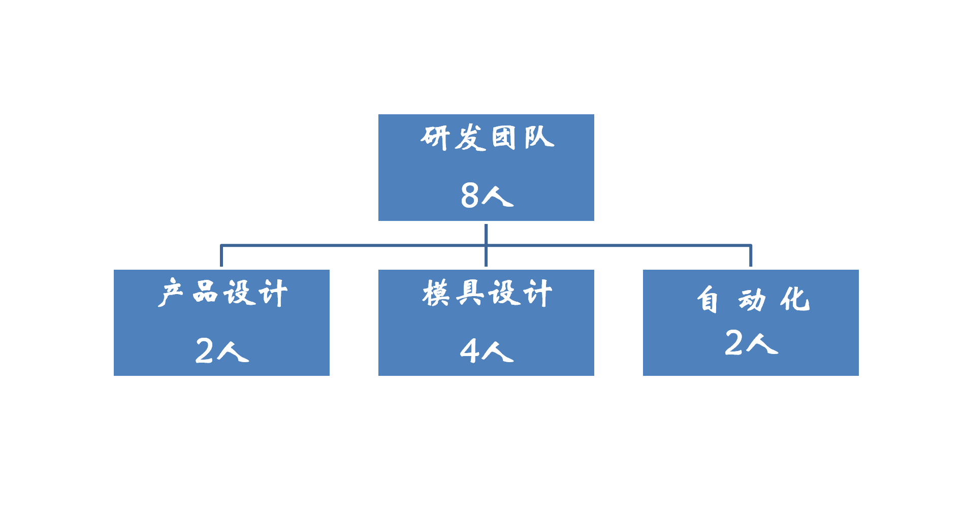 微信截图_20230526195043.png